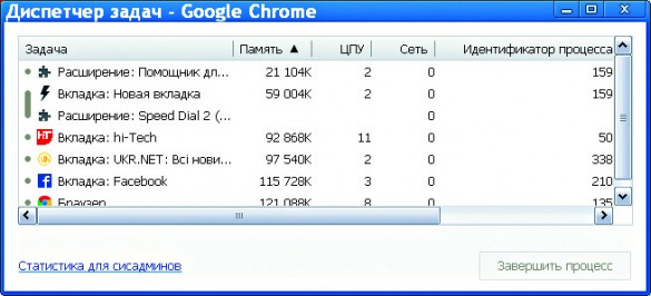Chrome-1
