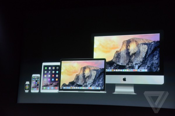 iPad Air 2 iPad mini 3 Mac mini и iMac с Retina 4