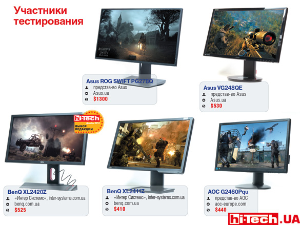 Игровые мониторы Asus ROG SWIFT PG278Q, AOC G2460Pqu, Asus VG248QE, BenQ XL2411Z, BenQ XL2420Z