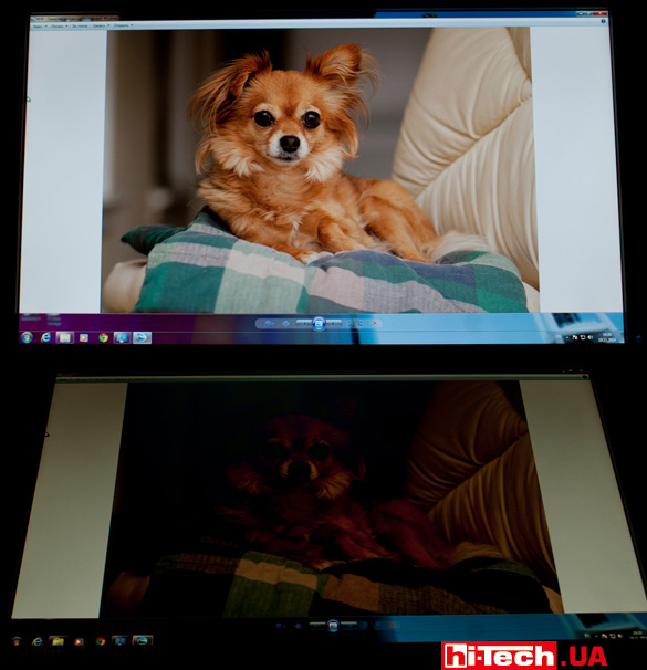 Углы обзора