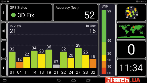 Lenovo Yoga Tablet 2 Pro. Работа GPS-приемника