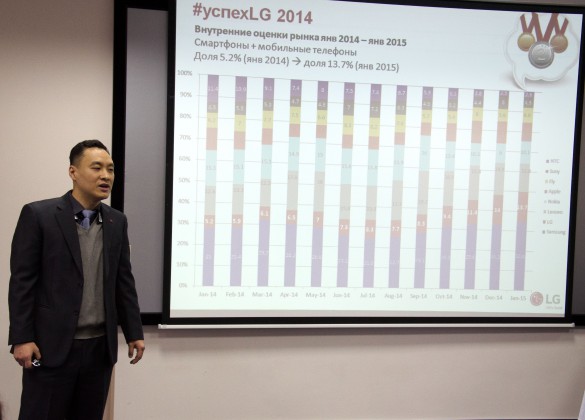 Директор по маркетингу департамента мобильных коммуникаций компании LG Electronics Украина Донг Вон Ли (Dong Won Lee), оценивая рынок смартфонов и телефонов, отметил, что LG Electronics вышла на второе место с долей 13,7 %