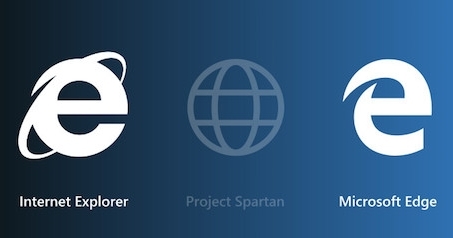 Internet Explorer
