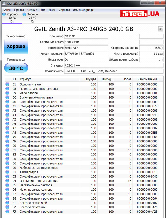 Geil Zenith A3 Pro. Информация о накопителе в приложении CrystalDiskInfo