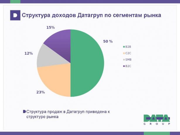 Datagroup-press-conf-2016-01