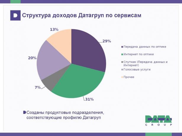Datagroup-press-conf-2016-02