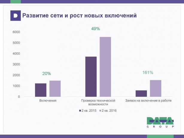 Datagroup-press-conf-2016-04