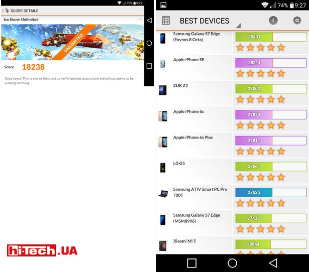 Результаты LG G5 se в 3DMark