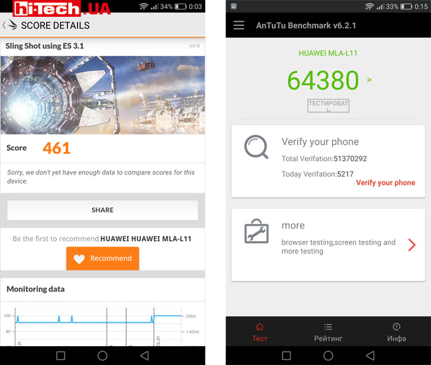 Тесты производительности Huawei nova Plus