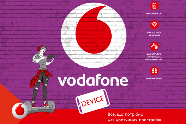 Vodafone
