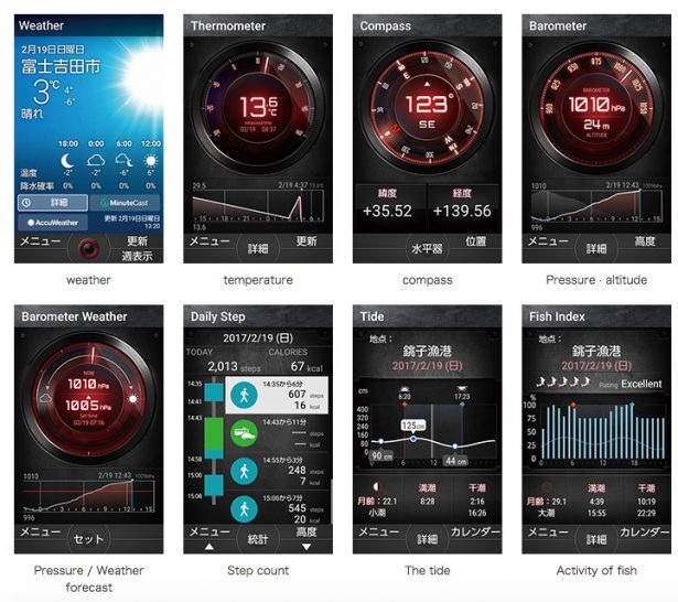 Kyocera Torque X01 screens