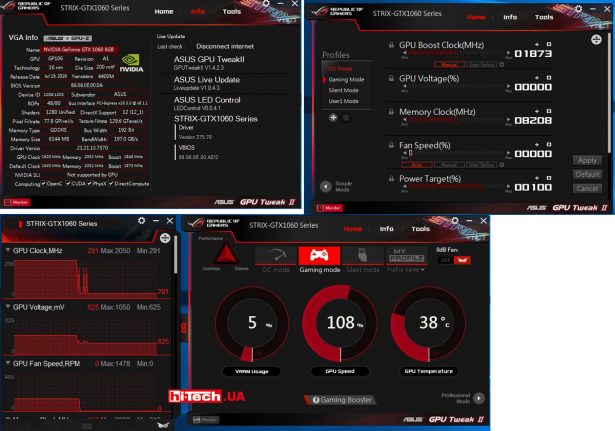 ASUS GPU Tweak II
