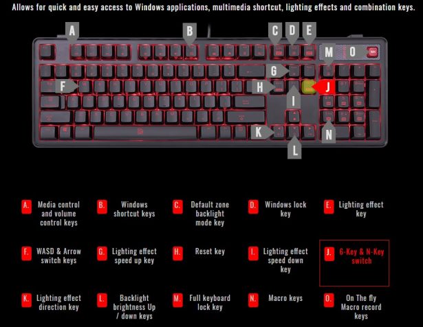 Tt eSports Meka Pro Cherry Blue scrn 2