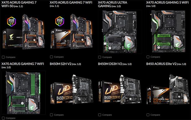 Материнские платы Gigabyte X470/B450 с поддержкой AMD Ryzen 5000