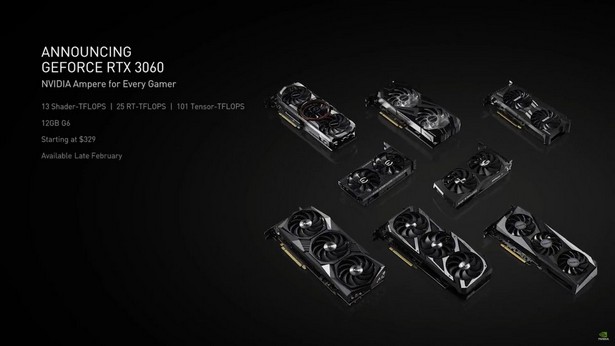 NVIDIA RTX 3060 specs