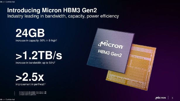Micron HBM3 Gen2