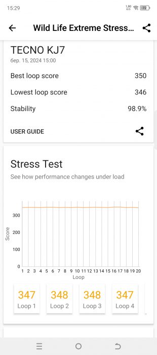 pcmark mobile tecno spark 20pro plus
