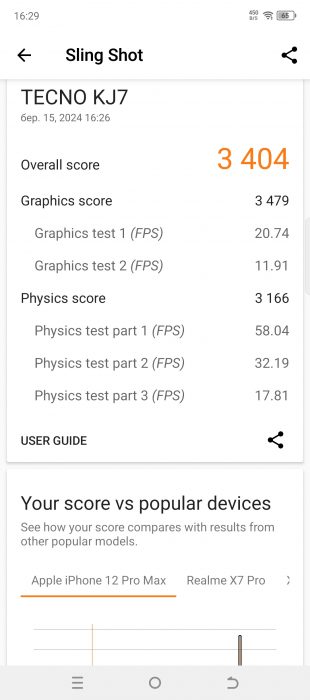 pcmark mobile tecno spark 20pro plus