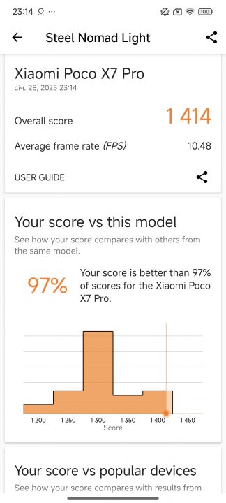 Poco X7 Pro benchmarks