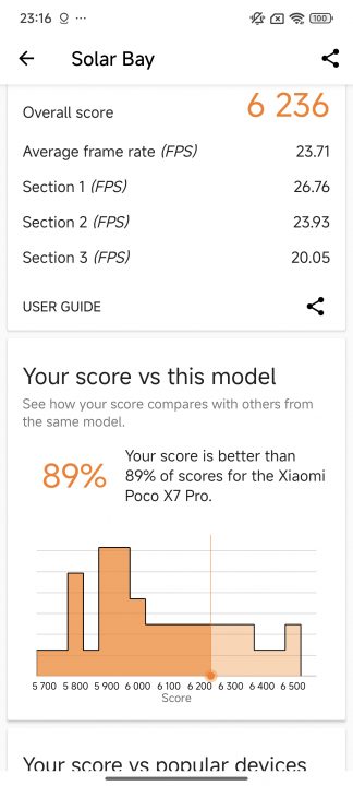 Poco X7 Pro benchmarks