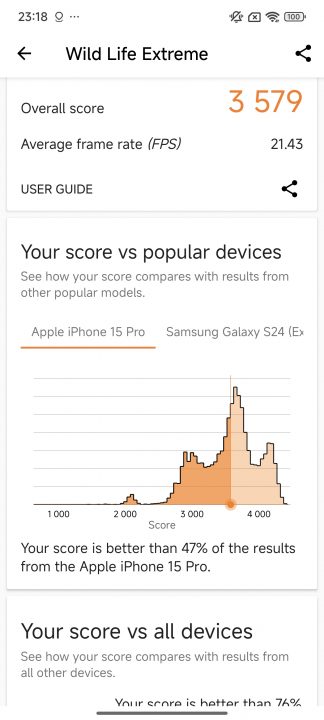 Poco X7 Pro benchmarks