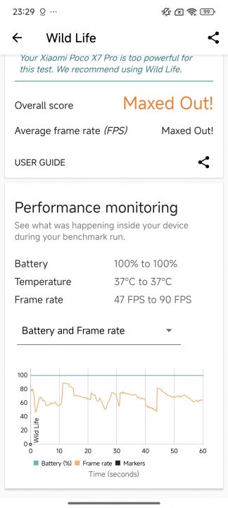 Poco X7 Pro benchmarks