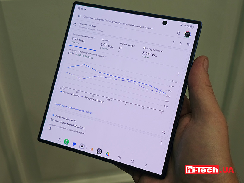 Samsung Galaxy Fold7 test