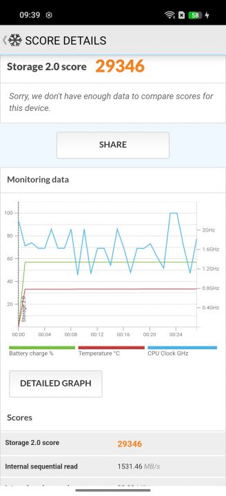 Oppo Reno14 test benchmark