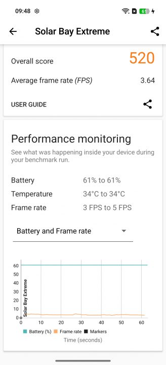 Oppo Reno14 test benchmark