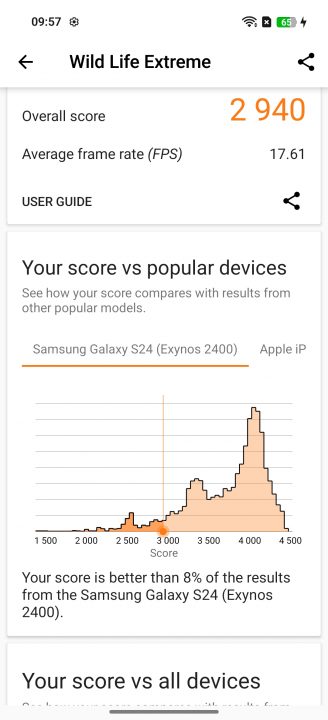 Oppo Reno14 test benchmark